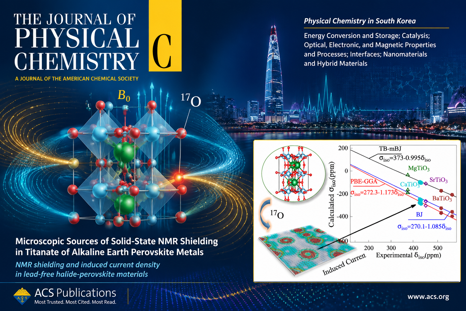 NMR Shielding