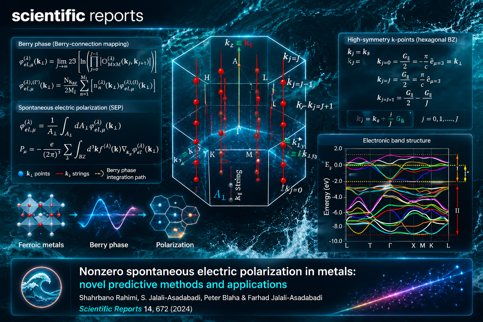 Nonzero spontaneous electric polarization in metals: Novel predictive methods and applications 